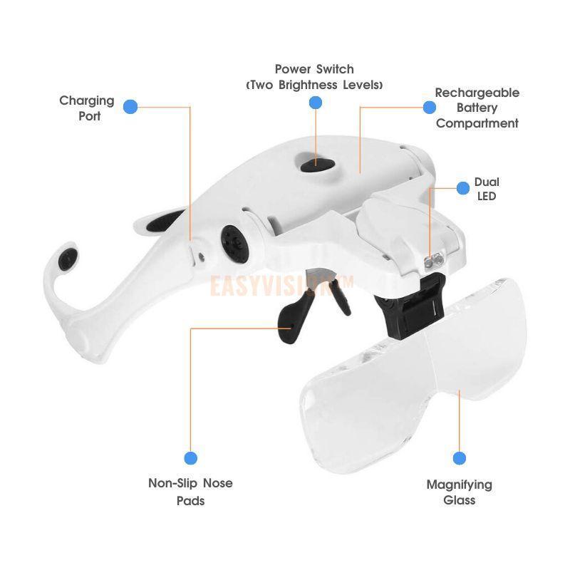 EASYVISION™️ Illuminated Head Magnifier【Buy 2 Get 1 Free】add 3 items to cart get 3rd for free