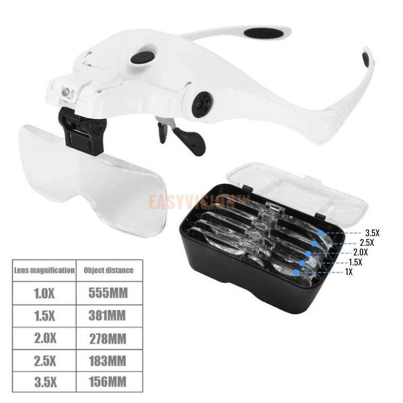 EASYVISION™️ Illuminated Head Magnifier【Buy 2 Get 1 Free】add 3 items to cart get 3rd for free